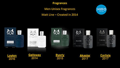معرفی عطرهای مارلی- Matt Line